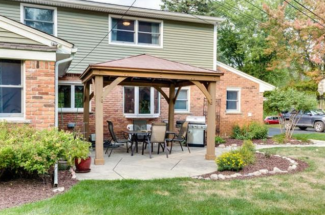 Skyview Rochester Hills MI Homes for sale 